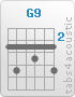 Chord G9 (3,5,3,4,3,5)